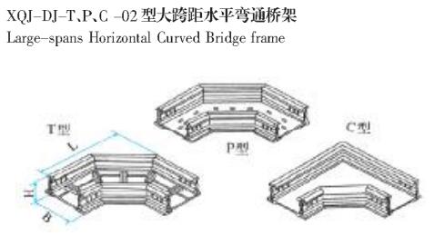 XQL-DJ-T、P、C-02型大跨距水平彎通橋架